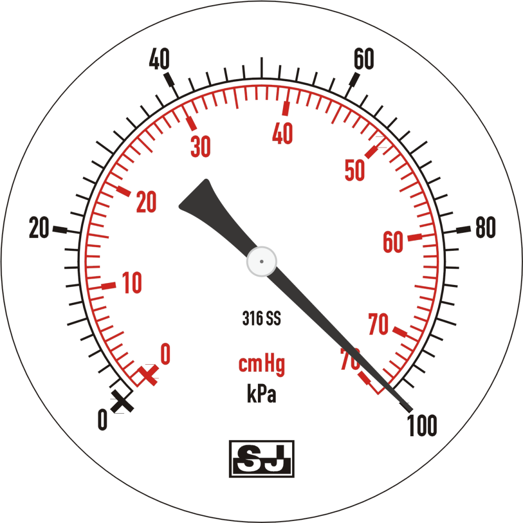 Simple Steps to Distinguish Gauge Pressure and Absolute Pressure - Your ...